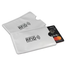 RFID Blocking Bank Card Sleeve