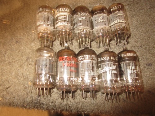 Nos strong testing - nos,