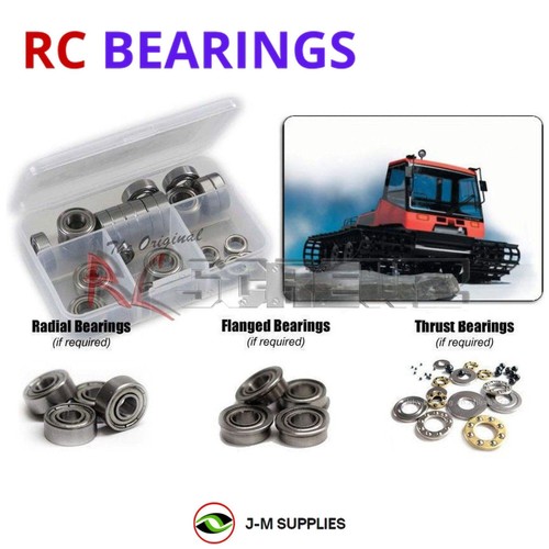 Rcscrewz metal shielded - rcscrewz,