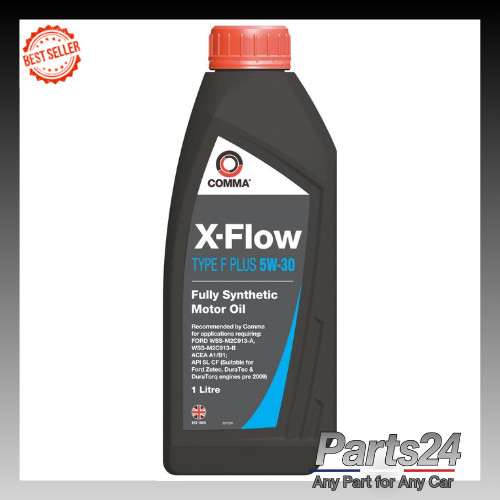 Comma xflow fully - comma,