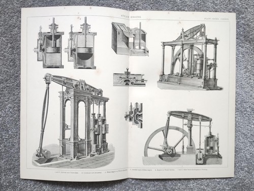 Examples steam engines - examples, of