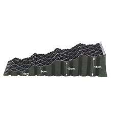 Milenco - Quattro 3 Levelling