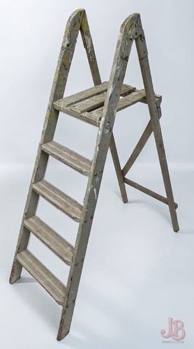 Decorators steps - decorators,