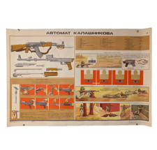 army ussr poster kalashnikov