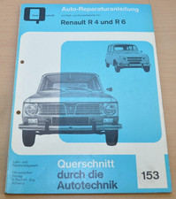 Renault R 4 und R 6 Motor