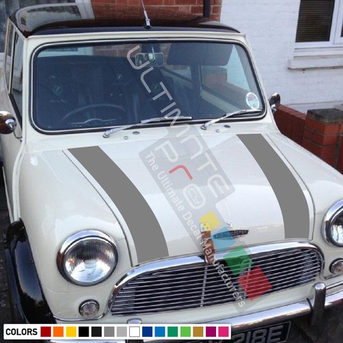Sticker stripe kit for - sticker,