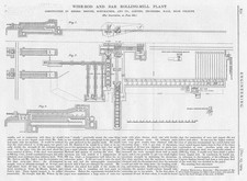 Wire Rod and Bar Rolling Mill Plant 3x Antique Engineering Prints 1904