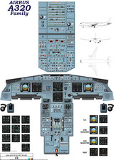 Airbus a320 neo family cockpit - a320,