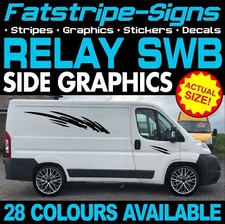 Fits citroen relay graphics - relay,