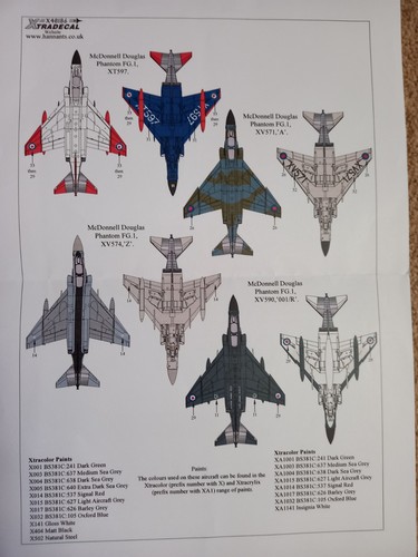 Phantom raf part - 1/48,