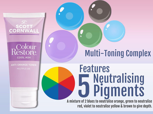 Scott cornwall colour restore - cornwall,