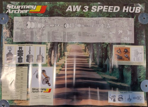 Sturmey archer aw3 workshop - sturmey,