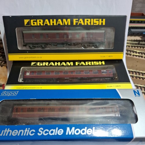 Gauge farish dapol mk1 - gauge,