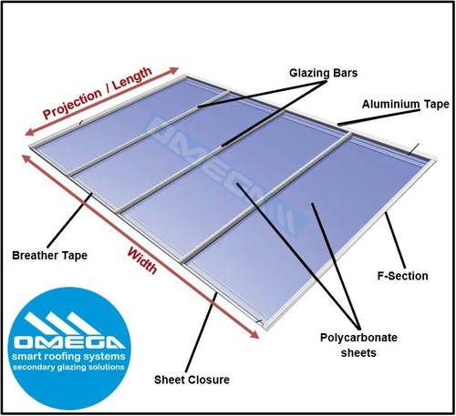 Lean roof kit - roof,