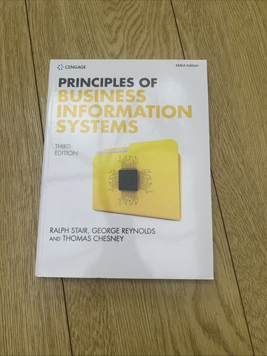 Principles business - principles,