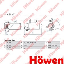 Fits Transit Tourneo Defender