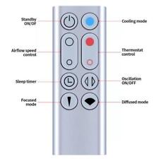Replacement Remote Control For