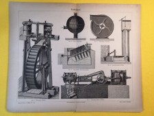 1890 Electric Machines Water