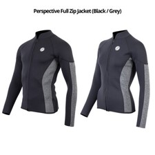 Two Bare Feet Perspective