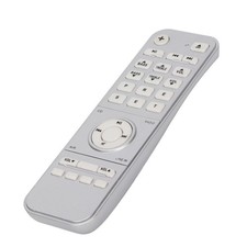Geneva Sound System Remote