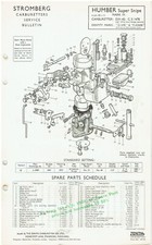 HUMBER SUPER SNIPE MkIV
