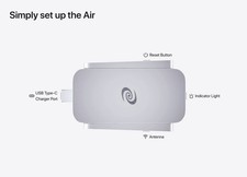 Deeper Connect Air: 300Mbps WiFi, Zero Subscription, Mine DPR/HNT - VPN
