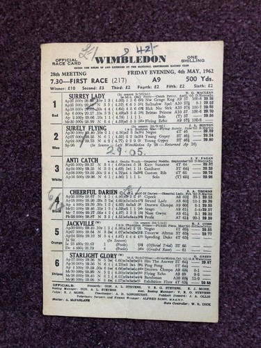 Greyhound racing racecard - , /