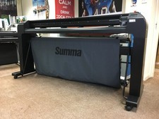 Summa S Class 160T  1600 Vinyl