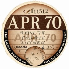 (I.B) GB Revenue : Car Tax