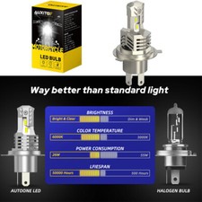 9003 led headlight - 9003,