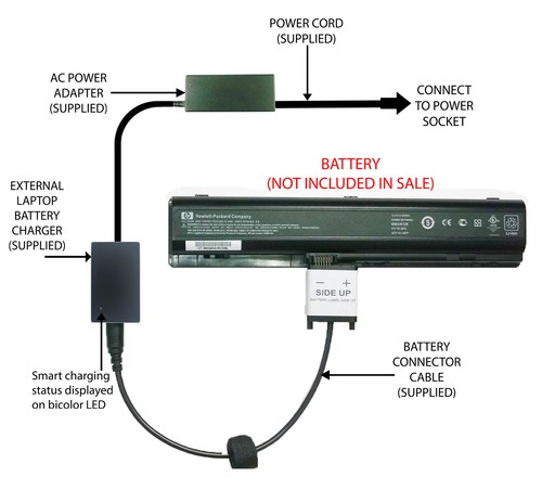 External laptop battery - external,