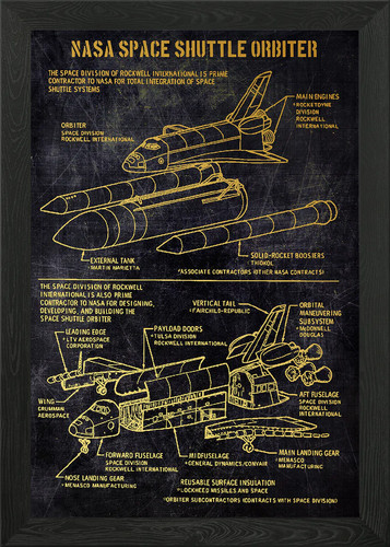 Nasa space shuttle orbiter - nasa,
