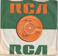 ZAGER & EVANS - Mr. Turnkey