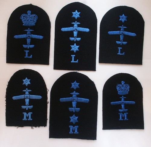 Collection wrns women s - of,