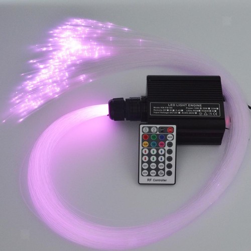 Optical fiber - , optic