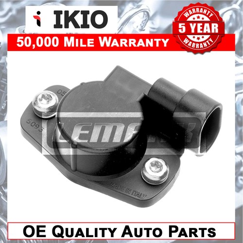 Fits renault kangoo - fits,