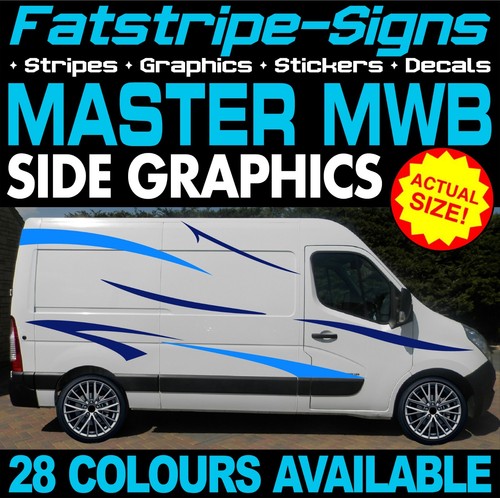 Fit renault master - to,