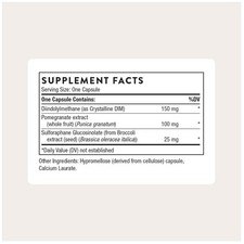 Hormone Balance for Women &