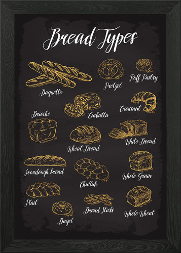 Bread types guide - bread,