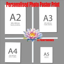 Personalised Photo Poster