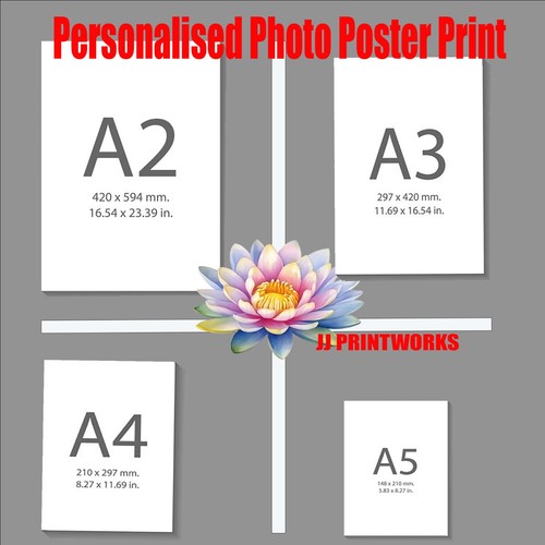 Personalised photo poster - photo,