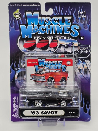 Muscle machines - machines,