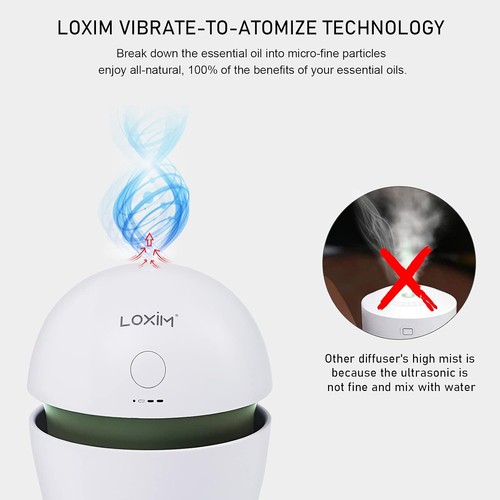 Nebulizing essential oil - nebulizing,