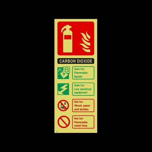 Carbon dioxide fire - (co2),