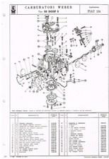 FIAT 124 SALOON : WEBER 32 DCOF 2 CARBURETTOR PARTS LIST BULLETIN (I TEXT)