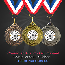 Football Player of the Match