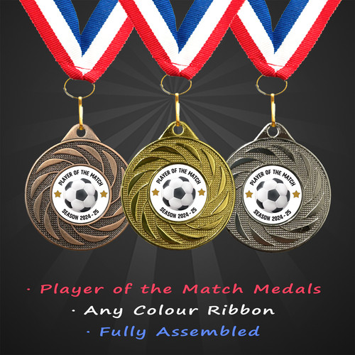 Football player the match - football,