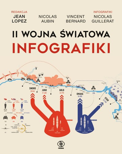 Wojna światowa - ii,