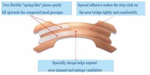 Nose strips for breathing - strips,
