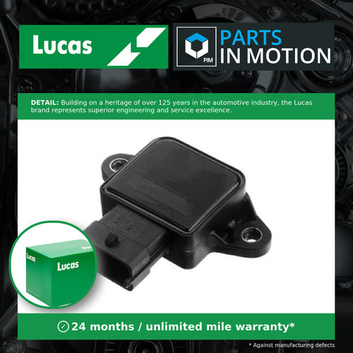 Accelerator throttle position - throttle,